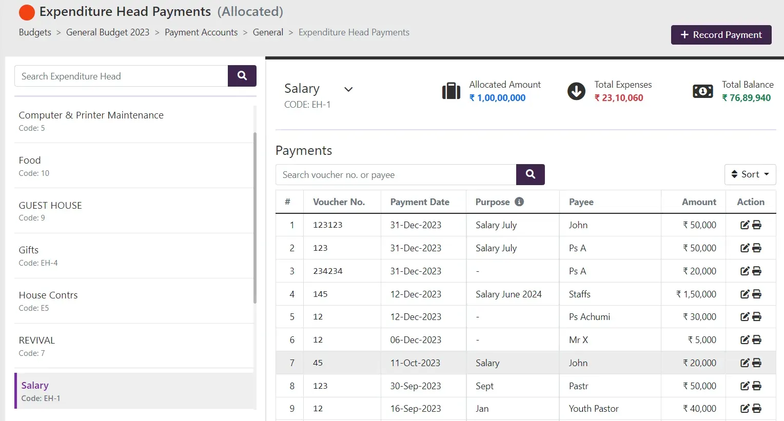 A list of salary payments within the Tabernacle system, demonstrating how administrators can categorize and track individual staff expenses.