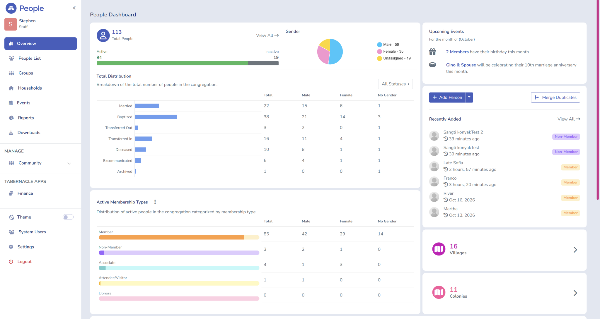 Tabernacle member dashboard