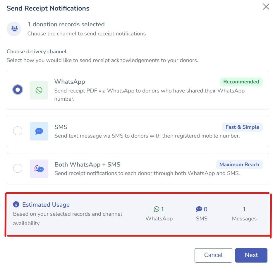 Tabernacle modal showing estimated WhatsApp and SMS message count before sending receipts