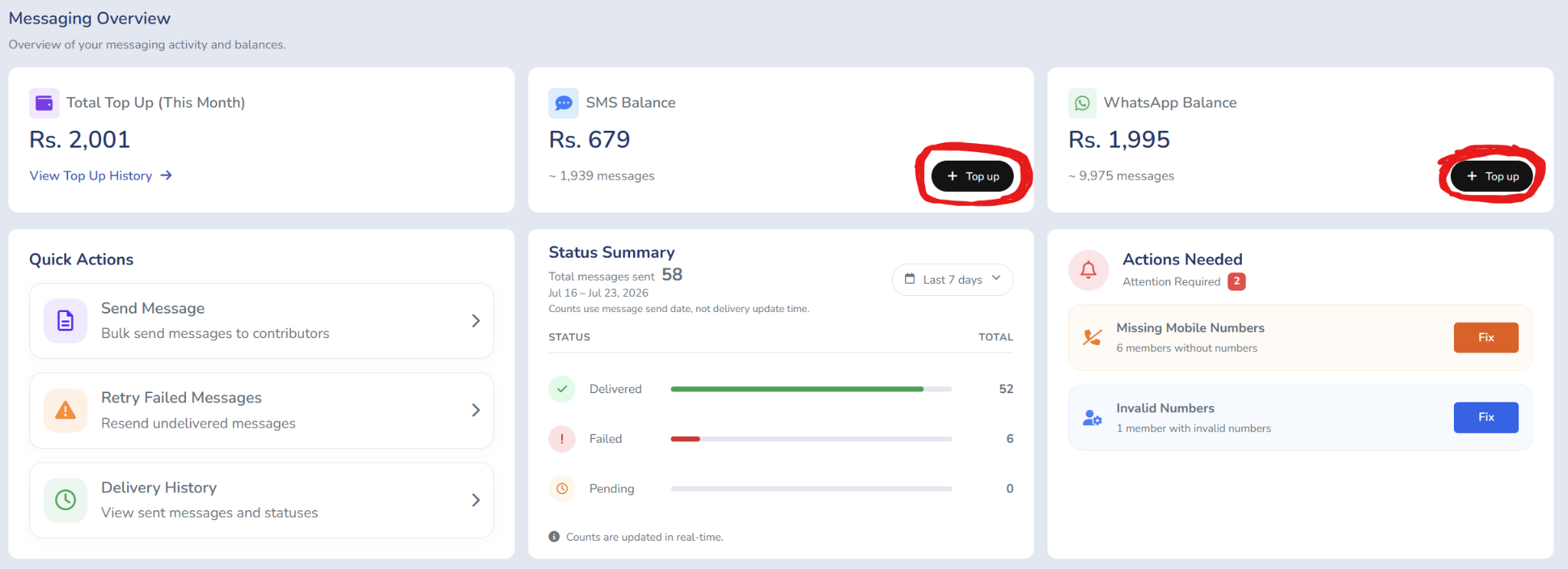 Tabernacle messaging dashboard showing SMS and WhatsApp top up buttons for wallet recharge feature