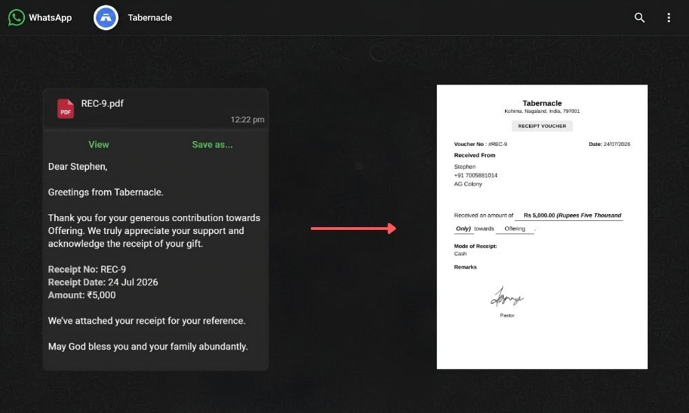 WhatsApp offering and donation receipt message sent through Tabernacle