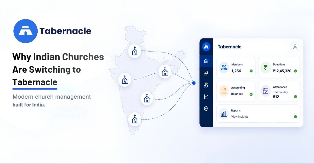 Why Indian Churches Are Switching to Tabernacle' featuring an illustrated map of India with church markers connected to a digital dashboard.