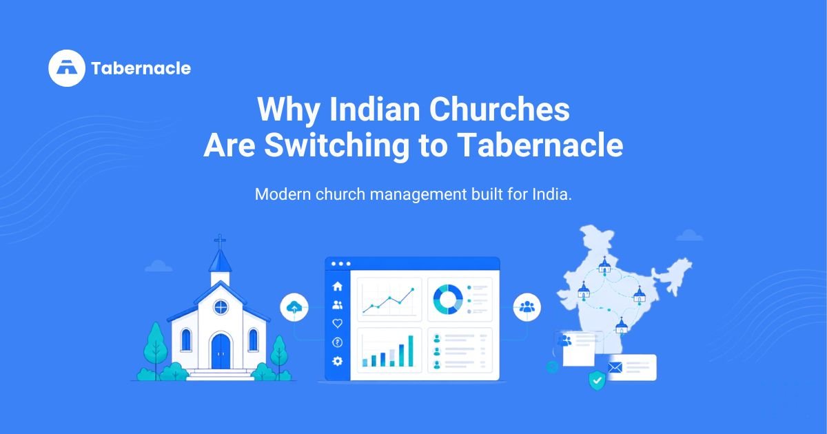 Why Indian Churches Are Switching to Tabernacle' featuring an illustrated map of India with church markers connected to a digital dashboard.