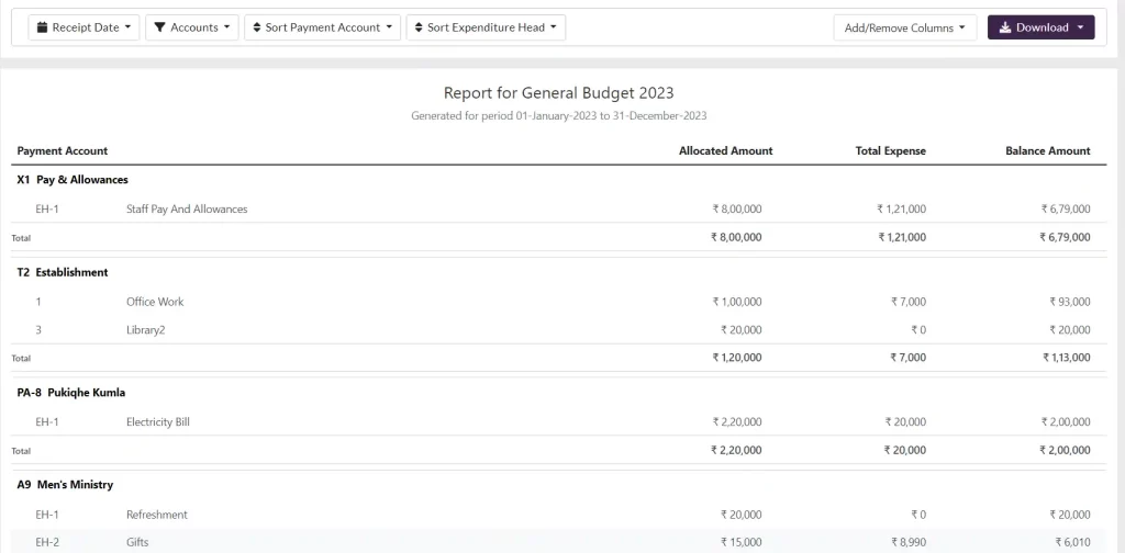 Screenshot of an automatically generated financial report with charts and graphs displaying financial data