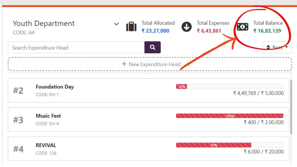 Screenshot of church accounting software showing fund allocation, balance, expenses, and financial summary